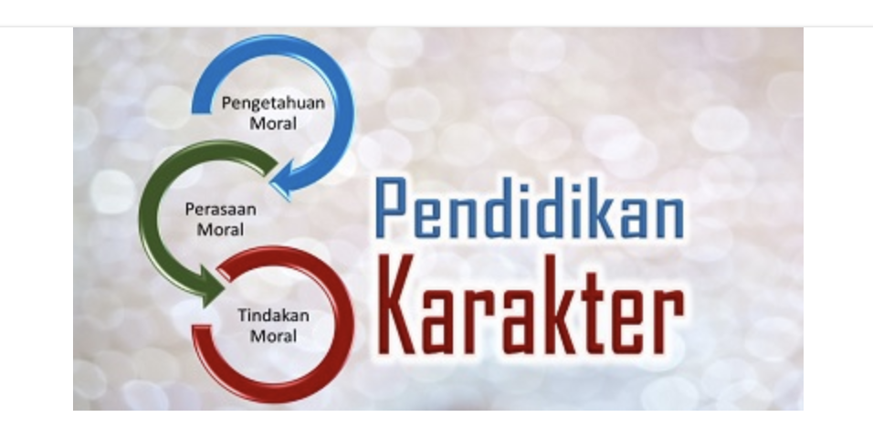 Evaluasi Pendidikan Karakter
